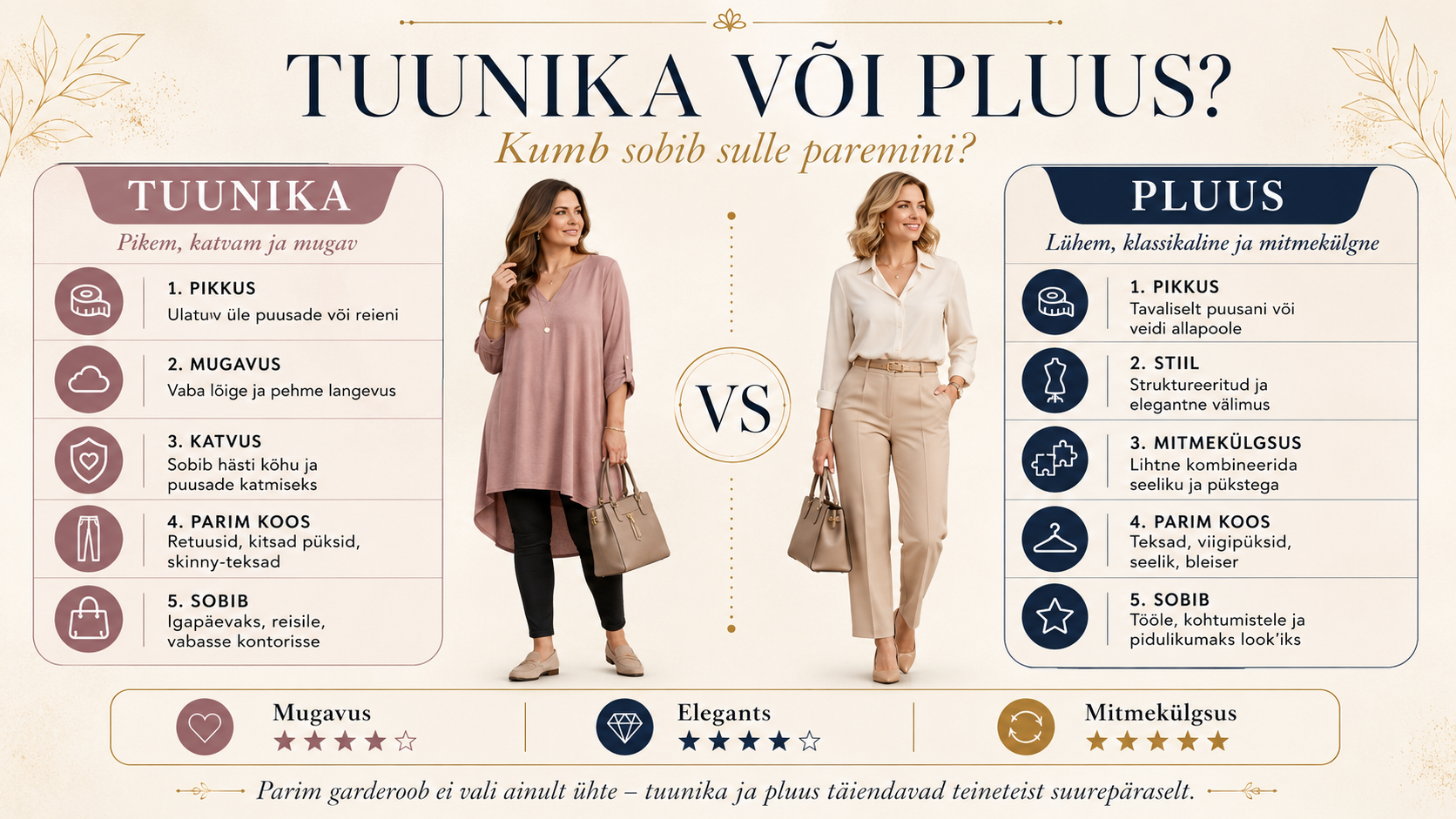 Tuunika või pluus – kumb sobib sulle paremini?